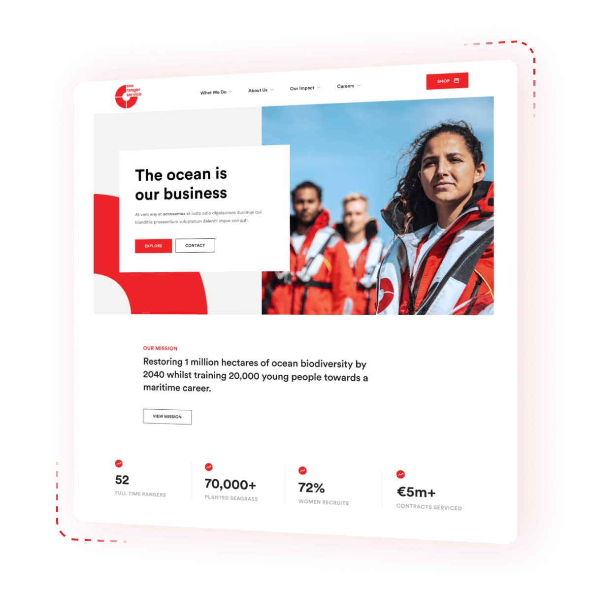 Supporting an international scale-up with big environmental goals